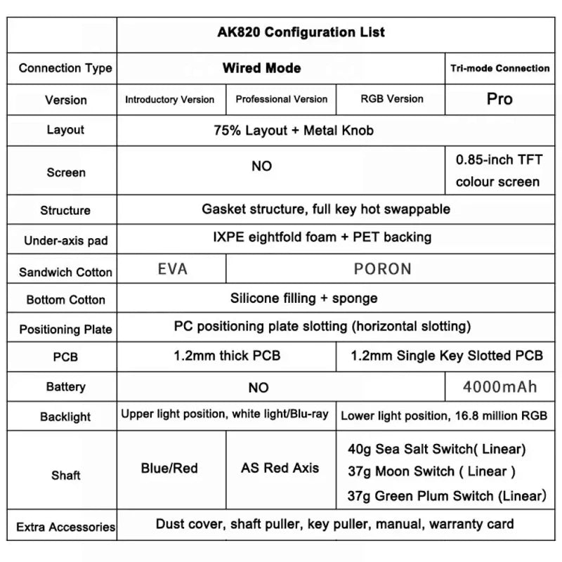 Ajazz Ak820 Mechanical Keyboard (Red Switches)